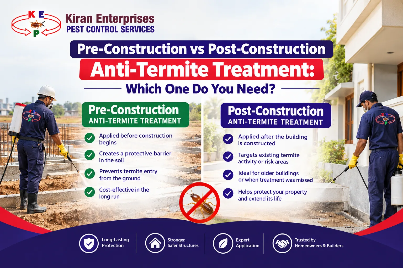 Pre-Construction vs Post-Construction Anti-Termite Treatment: Which One Do You Need?